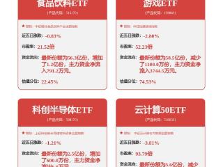 大华股份获得发明专利授权：“基于全息路网的车辆接力追踪方法”