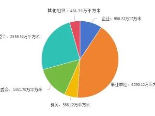 贵州省体育场地总数12.6万个 人均场地面积2.6平方米