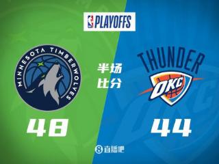 西决G1半场-森林狼领先雷霆4分 兰德尔爆砍20分 亚历山大13中2