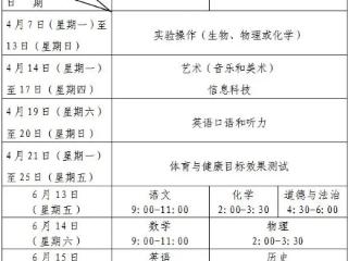 考生注意！5月22日至24日青岛中考网报志愿