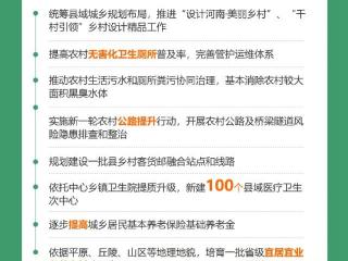 稳粮保供、富民强村、科技赋能！河南七方面发力绘就乡村振兴新图景