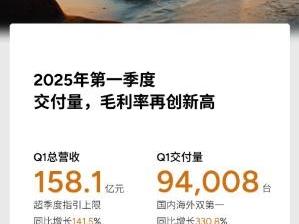 国内外新势力双第一！小鹏一季度销量大涨331% 营收超158亿