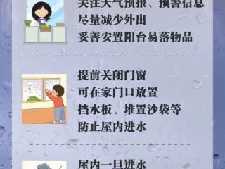 今晚十点！遵义市启动防汛Ⅳ级应急响应