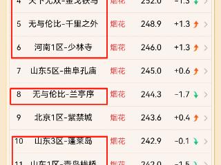 2025梦幻西游赚钱第一步，选对服务器才是一切的基础！