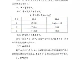 枣矿集团取消监事会,2024年营收442亿元、利润30.7亿元