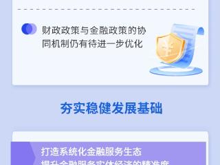 【理响中国·经视图】支持国有大型金融机构做优做强