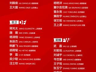 10将落选本期国足集训！武磊回归杨明洋成唯一新人，国安第一大户