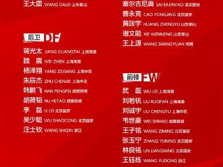 国足新一期大名单：武磊、韦世豪、塞尔吉尼奥领衔，杨明洋、王钰栋、刘诚宇入选