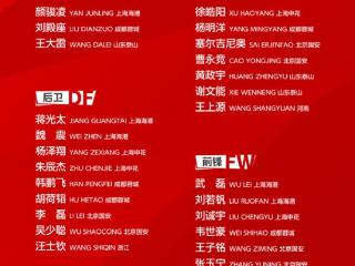 官宣！国足最新一期名单：武磊回归 王钰栋入围 无李源一 国安7人