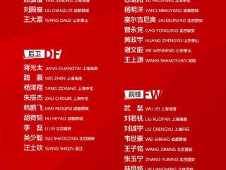 国足27人集训名单出炉，国安7人成第一大户，泰山仅3人，武磊回归