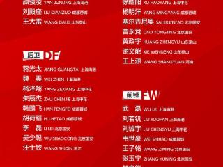 10人出局，3人加入！国足名单5大变化：仅1张新面孔，伊万引争议