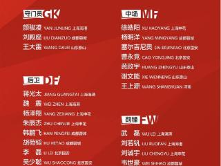 国足官宣6月大名单：武磊回归+2新人入选！拜合拉木无缘，5进7出