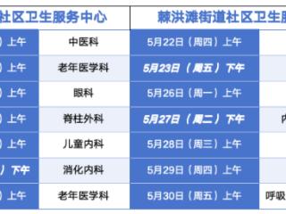 专家坐诊常态化，服务群众“零距离”，紧密型医共体建设按下“快进键”