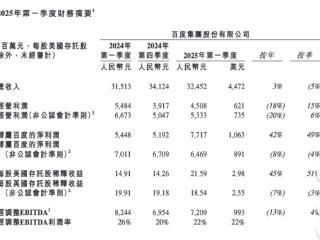 李彦宏：百度把模型研发重点放在有实际应用价值的领域，不必每个方向都领先
