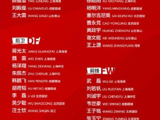 国足新名单出炉，3人惨遭落选引发巨大争议，伊万选人完全看不懂