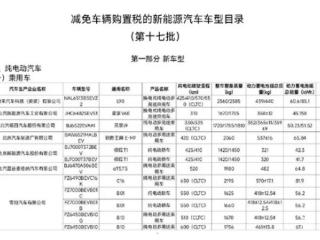 10万级纯电家轿！零跑B01续航信息曝光：56.2kWh电池提供550km续航