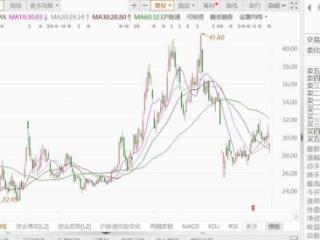 A股异动 | 景旺电子一度跌近8%，控股股东及实控人拟合计减持不超3%