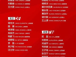 中国足球观察｜27人！不再纠结的放手一搏