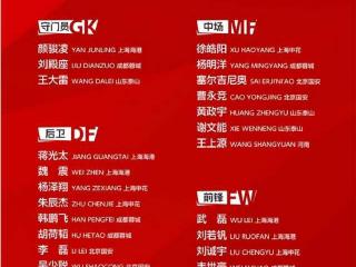 国足最新名单公布：全队身价大幅提升，2名国脚身价破百万欧！