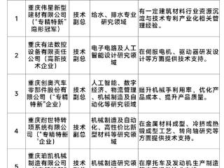 诚邀合伙人！重庆市江津区第五批“科技副总”岗位虚位以待
