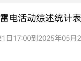 近期雷雨天气频发 福州市应急管理局防范指南来了