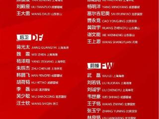 世预赛再出发！ 国足新一期大名单公布