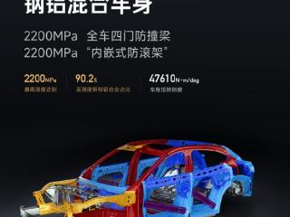 覆盖所有碰撞标准！小米YU7安全防护升级：铠甲笼式车身+全车四门防撞梁