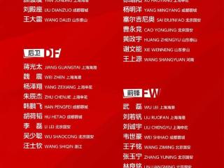 瞰体育 | 多名“05后”入选国足——中国足球触底反弹的起点？