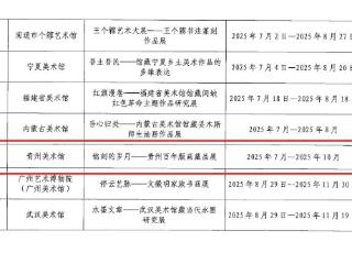 “铭刻的岁月——贵州百年版画藏品展” 入选文化和旅游部《2025年全国美术馆馆藏精品展出季活动目录》