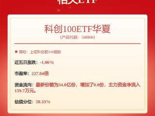 奥特维获得实用新型专利授权：“一种焊带防翻转机构及焊带处理装置”