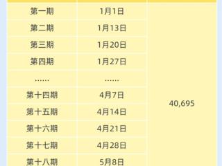 滴滴顺风车严惩线下交易 今年已封禁超10万人