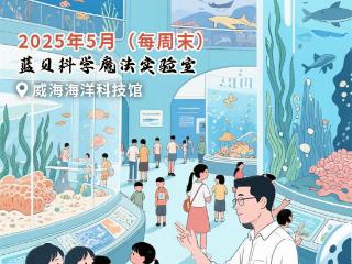 海报长图｜5月来威海这样玩！