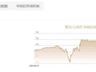 5月23日人民币对美元中间价报7.1919元 下调16个基点