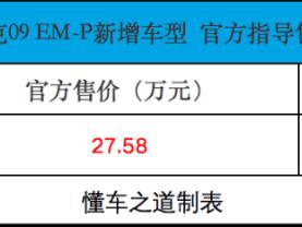 领克09 EM-P五座Max，售23.58万起