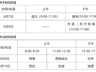 烟台市2025年夏季高考时间、考点安排公布