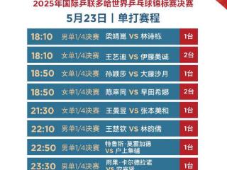 上午8点，国际乒联官博沦陷！短短2小时，孙颖莎连打2场，太坑了