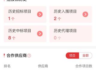 149 万、数据监测分析平台：拓尔思（中）