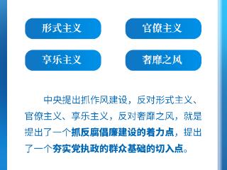 学习卡丨“让铁规矩长出铁牙齿”