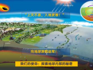 这种找矿黑科技：中国科学家只用15年就走完了外国50年的路