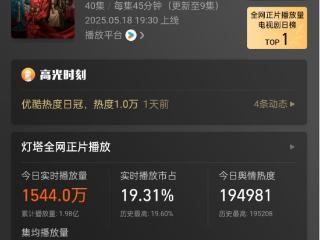 《藏海传》杀疯了，肖战权谋首秀炸场，收视率飙升第一，不追血亏