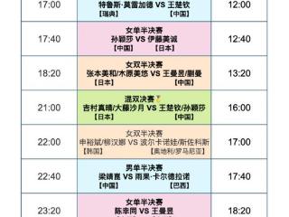 世乒赛四强出炉，CCTV5直播。王楚钦莎莎雨果冲决赛名额，附赛程
