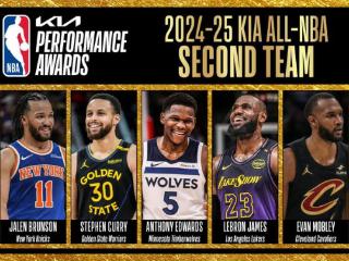 NBA常规赛最佳二阵：布伦森、库里、爱德华兹、詹姆斯、莫布利