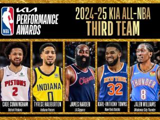 NBA常规赛最佳三阵：CC、哈利伯顿、哈登、唐斯、威廉姆斯