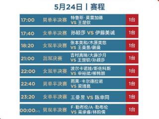国乒加油！王楚钦/孙颖莎剑指三连冠，多哈世乒赛第八日赛程