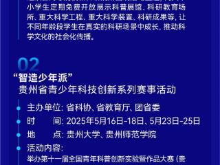 2025年贵州科技节 六大板块亮点纷呈