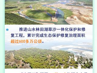 【讲习所·中国与世界】习近平：共建地球生命共同体