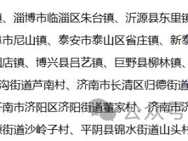 济南起步区鹊山东社区获评“全国文明村”