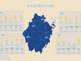 这个周末不热不燥宜出游 端午天气也有消息了