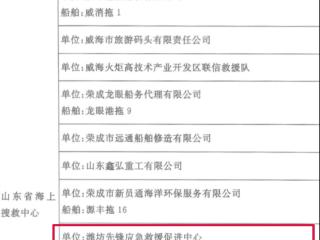 潍坊2支社会志愿搜救队伍获中国海上搜救中心奖励