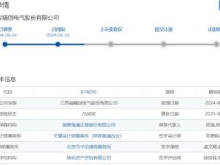 精创电气北交所IPO恢复审核：2024年营收净利双增，实控人近亲属任职情况引关注